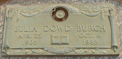 Julia <I>Dowd</I> Burch 