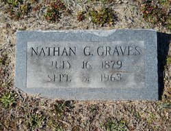 Nathan Giles Graves 