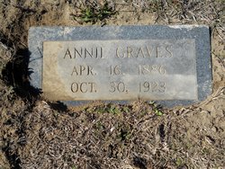 Annie <I>Haithcock</I> Graves 