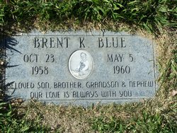 Brent K Blue 