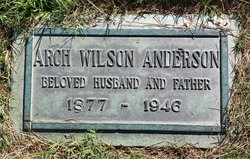 Archibald Wilson Anderson 