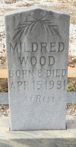 Mildred Wood 