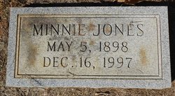Mineola “Minnie” <I>Gray</I> Jones 