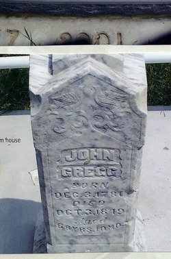John Gregg 
