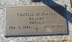 Curtis H. Jones 