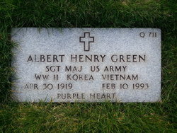 Albert Henry Green 