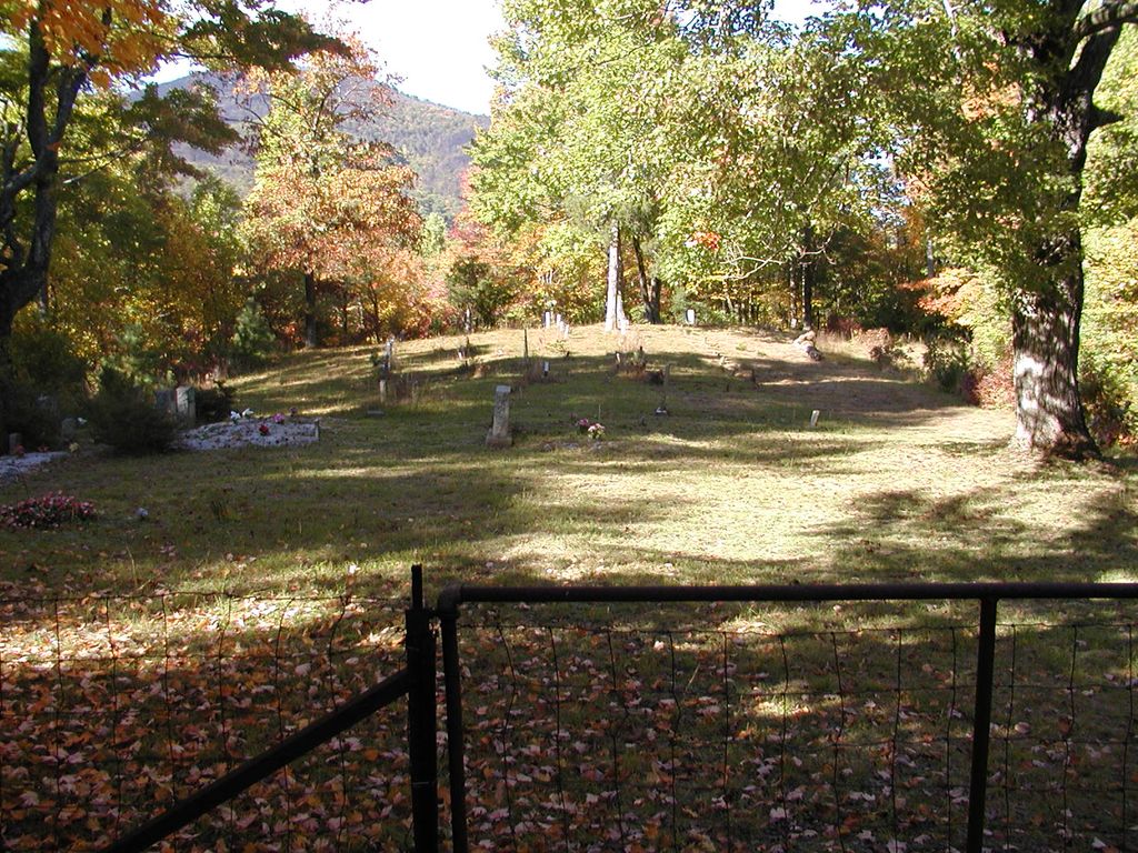 Harden Spencer Cemetery