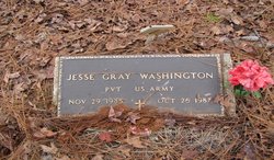 Jesse Gray Washington 