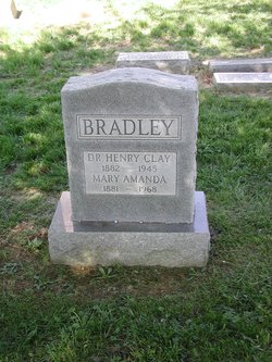Dr Henry Clay Bradley 