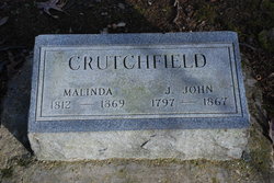 Malinda Jane <I>Mulvany</I> Crutchfield 