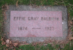 Effie Gray <I>Long</I> Baldwin 