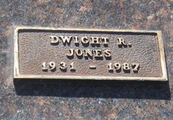 Dwight R. Jones 