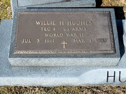 Willie H Hughes 