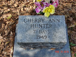 Cherry Ann Hunter 