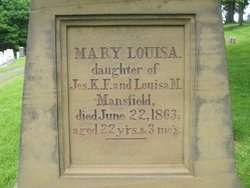 Mary Louisa Mansfield 