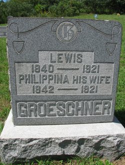 Lewis Groeschner 
