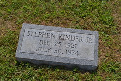 Stephen Kinder Andrews Jr.