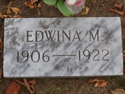 Edwina M Berube 