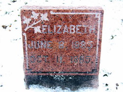 Elizabeth Albach 
