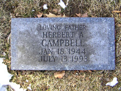 Herbert Alvin Campbell 