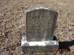 Anna E. Simmons 