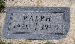 Ralph Arthur Albers 