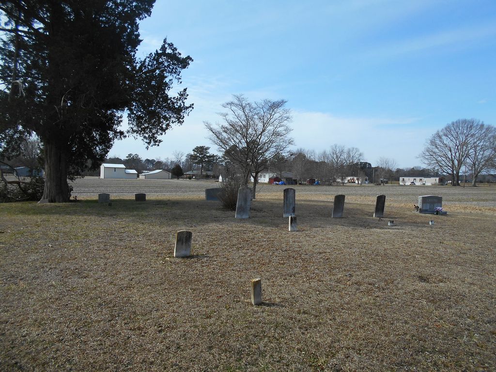 Willis-Ipock Cemetery