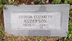 Leonda Elizabeth <I>Behrens</I> Anderson 