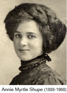 Annie Myrtle <I>Shupe</I> Winchester 