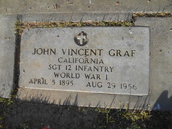 John Vincent Graf 