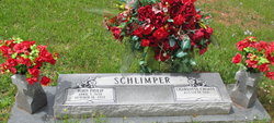 John Philip Schlimper 