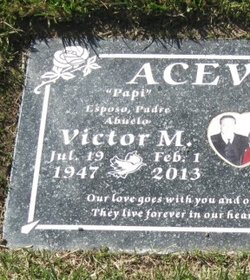Victor M. Acevedo 