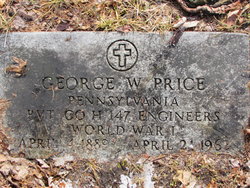 George W Price 