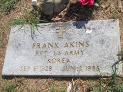 Frank Akins 