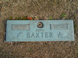 Mary Eugenia <I>Dixon</I> Baxter 
