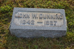 John W. Dunning 