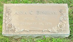 Anna Bingham 