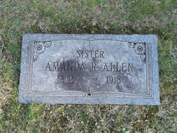 Amanda R. Allen 