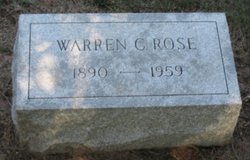 Warren C. Rose 