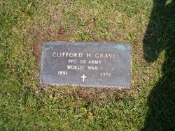 Clifford Henry Graves 