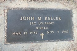 John M. Keller 