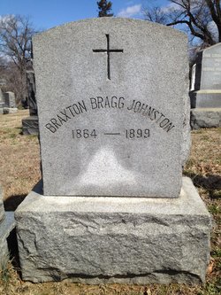 Dr Braxton Bragg Johnston 