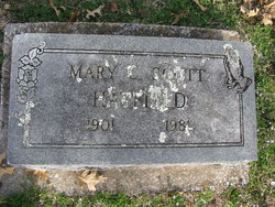 Mary Caroline <I>Scott</I> Hatfield 