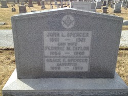 John L. Spencer 