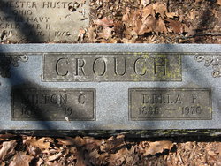 Milton C. Crouch 