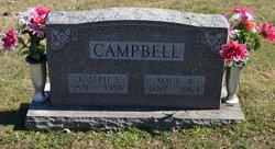 Joseph Fred Campbell 