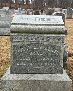 Mary L <I>Dolby</I> Miller 