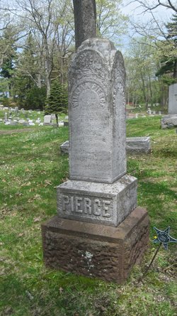William Pierce 