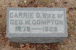Caroline O. “Carrie” <I>Doll</I> Compton 
