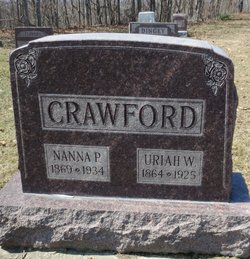 Uriah W. Crawford 